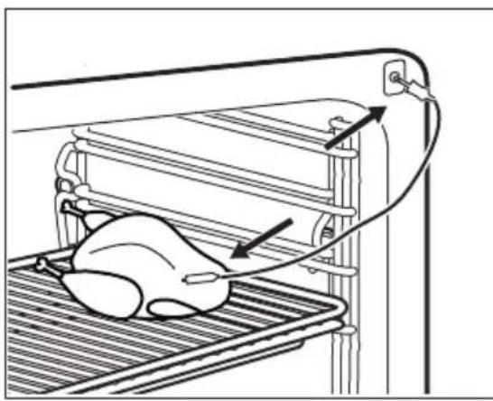 ELECTROLUX BSK898230B - Temperatursensor - 3