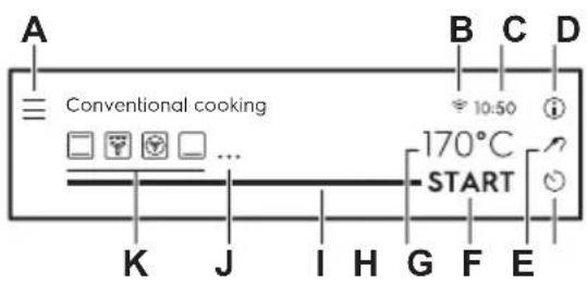 ELECTROLUX BSK898230B - Display - 4