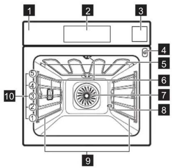 ELECTROLUX BSK898230B - Gesamtansicht - 1