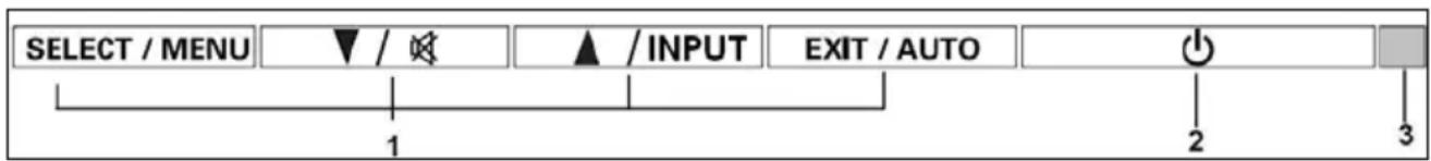 SELECT / MENU ▼ / ⚙️ ▲ / INPUT EXIT / AUTO 1 2 3
