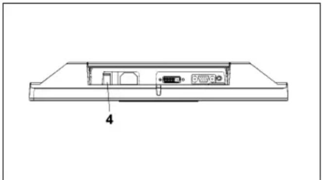 FUJITSU ScenicView P20-2 - Switching the monitor on/off - 2