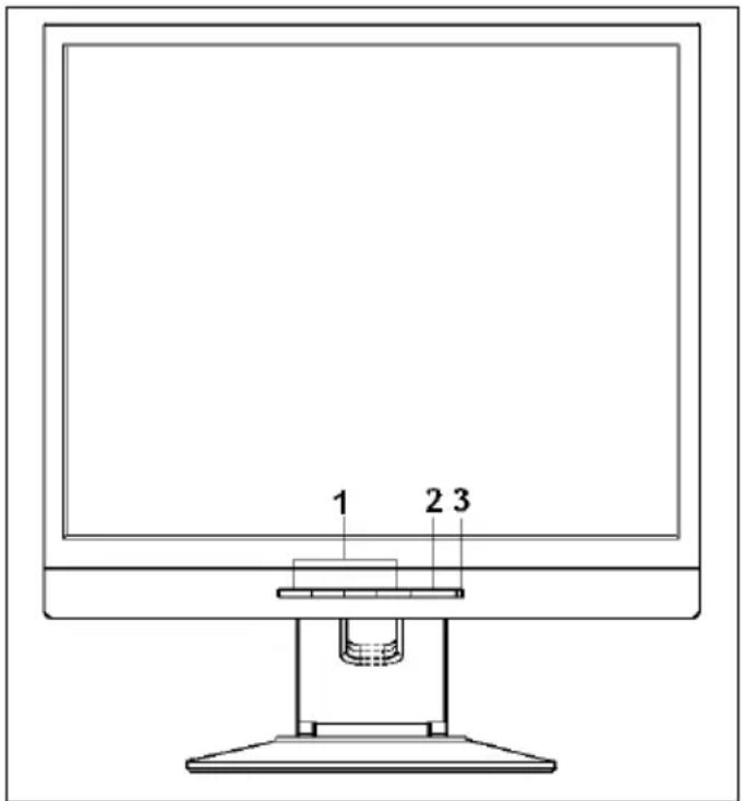 1 2 3