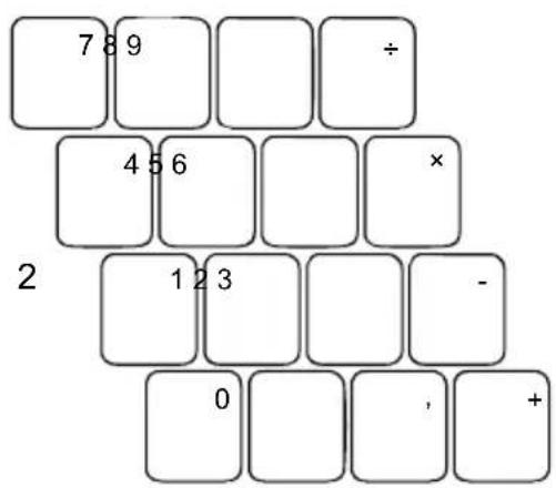 7 8 9 ÷ 4 5 6 × 2 1 2 3 - 0 , + +