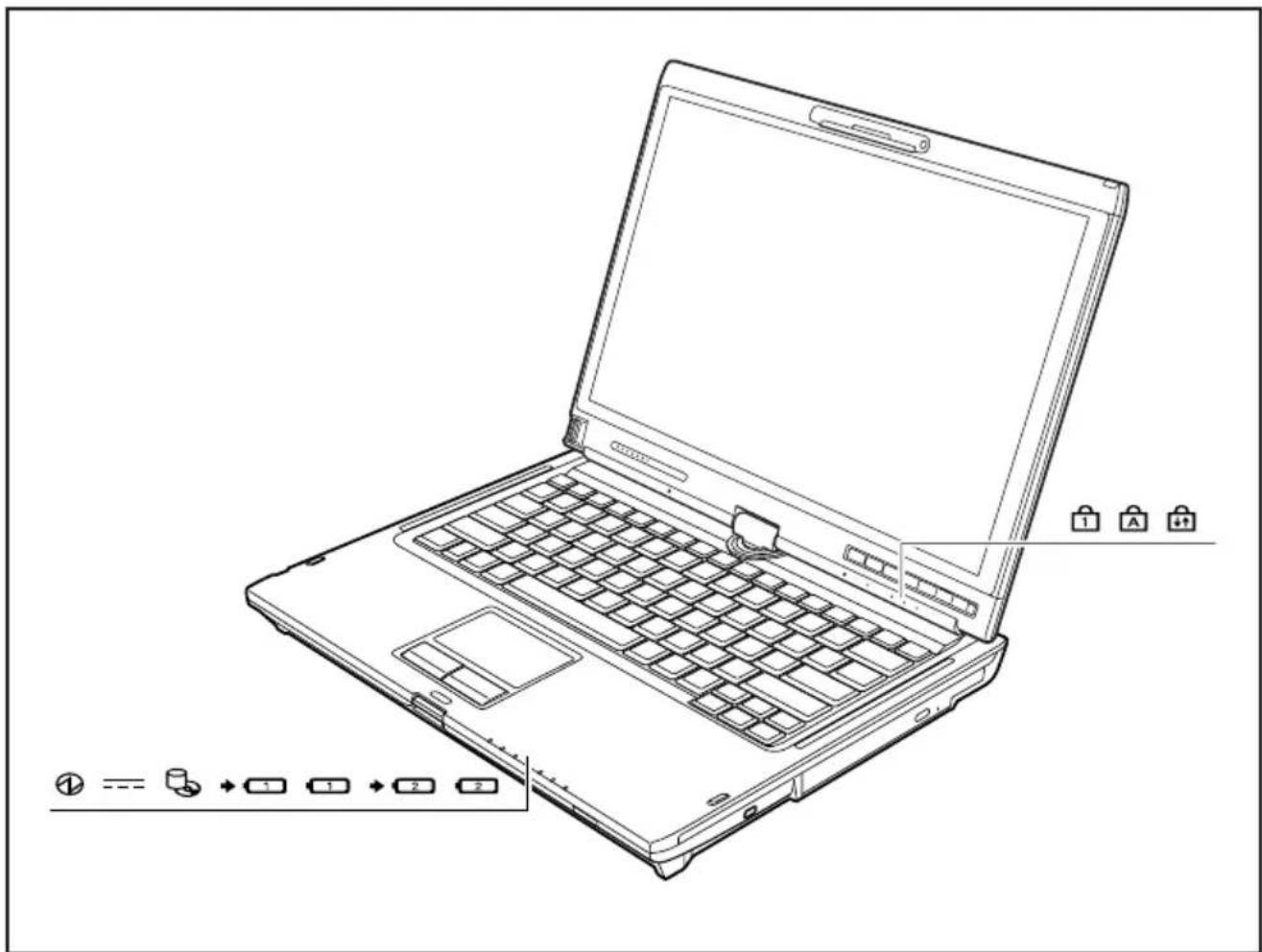 FUJITSU LifeBook T5010 - Statusanzeigen - 1