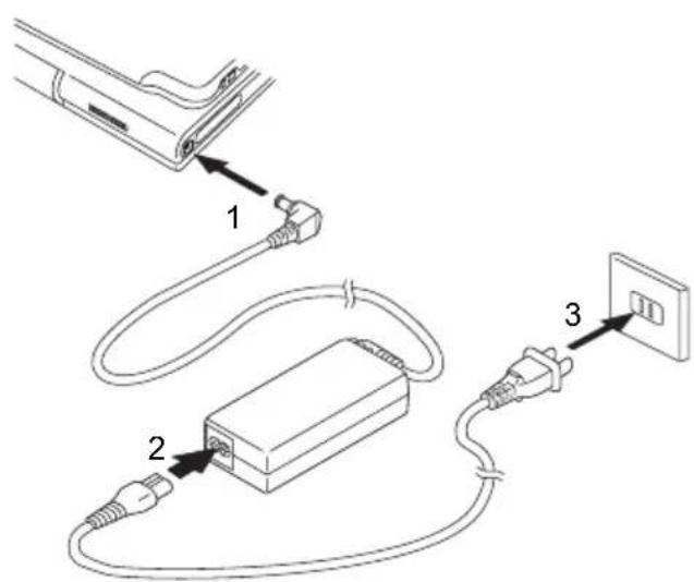 FUJITSU LifeBook T5010 - Netzadapter anschließen - 2