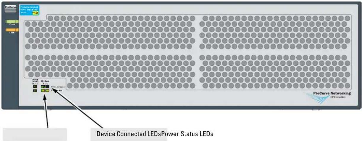 ProCurve ProCurve Station at Power Stage 1.0kV Type Power Field Device Connected LEDsPower Status LEDs ProCurve Networking IP Information