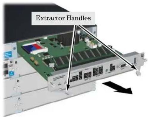 Extractor Handles