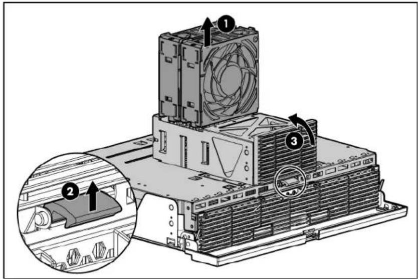 HP ProLiant DL585 G5 - Removing the processor memory module - 3