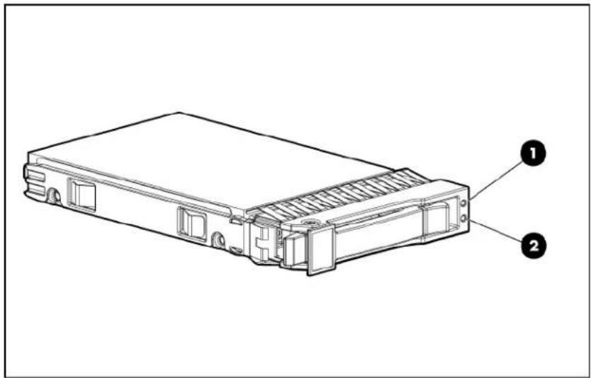 HP ProLiant DL585 G5 - SAS and SATA hard drive LEDs - 1
