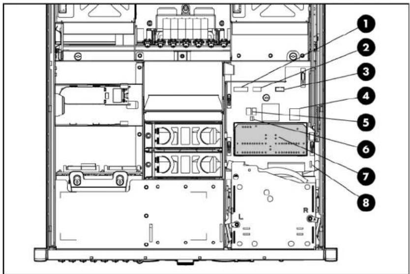 HP ProLiant DL585 G5 - Media board components - 1