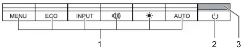 MENU ECO INPUT AUTO 1 2 3