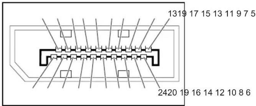 1319 17 15 13 11 9 7 5 2420 19 16 14 12 10 8 6