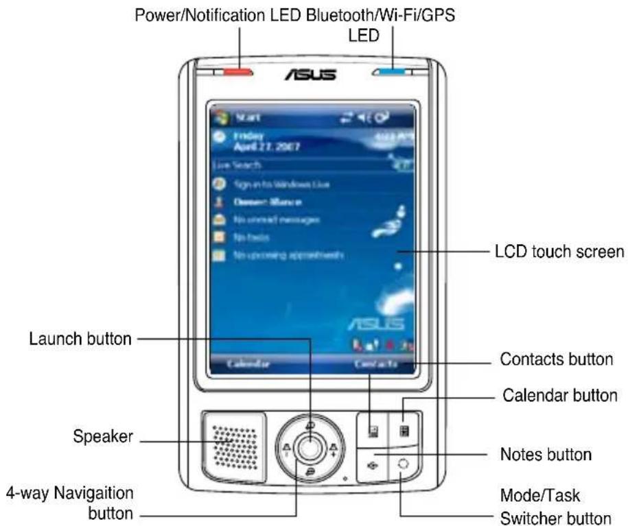 Power/Notification LED Bluetooth/Wi-Fi/GPS LED ASUS Start Friday April 27, 2007 Live Search Sign in to Windows Live Diameter: Blanca No wireless messages No buttons No custom approaching LCD touch screen Launch button Calendar Contacts button Calendar button Speaker Notes button 4-way Navigation button Mode/Task Switcher button