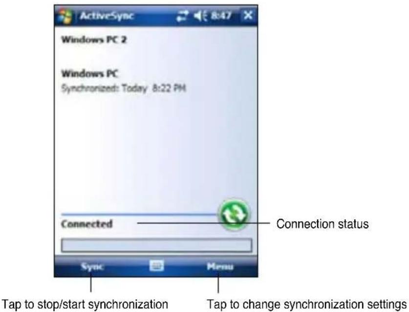 ActiveSync 8:47 Windows PC 2 Windows PC Synchronized: Today 8:22 PM Connected Connection status Sync Menu Tap to stop/start synchronization Tap to change synchronization settings