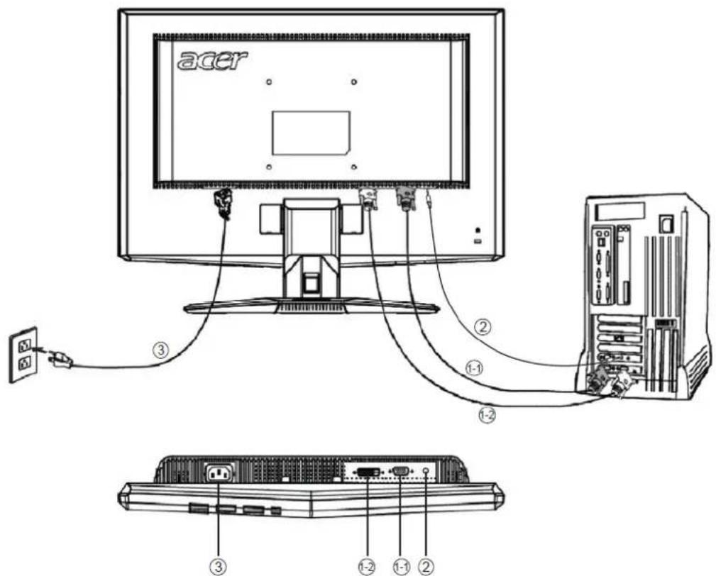 ACER X223H - Steps - 1