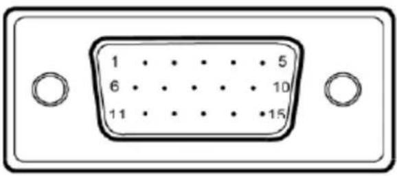 ACER X223H - CONNECTOR PIN ASSIGNMENT - 1