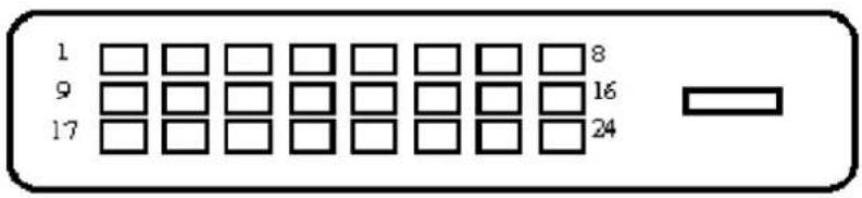 ACER X223H - CONNECTOR PIN ASSIGNMENT - 2