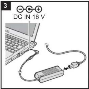 PANASONIC Toughbook CF-SX2 - CAUTION - 1