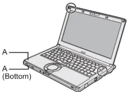 PANASONIC Toughbook CF-SX2 - Handling Cautions - 7