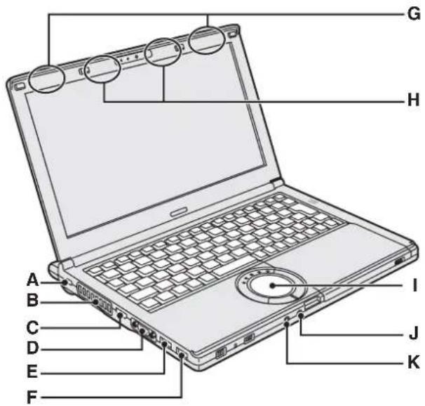 PANASONIC Toughbook CF-SX2 - NOTE - 4