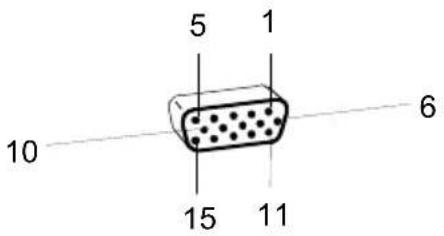 FUJITSU ScenicView A19-3 - Pin assignment D-SUB - 1