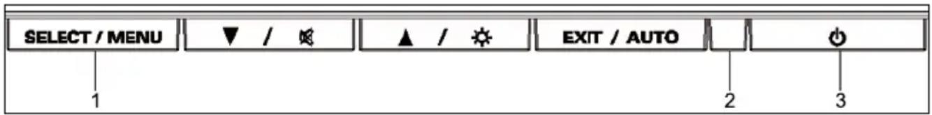 SELECT / MENU ▼ / ⚙️ ▲ / ⚙️ EXIT / AUTO 1 2 3