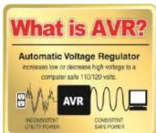 CyberPower PFC Sinewave - AUTOMATIC VOLTAGE REGULATOR - 1