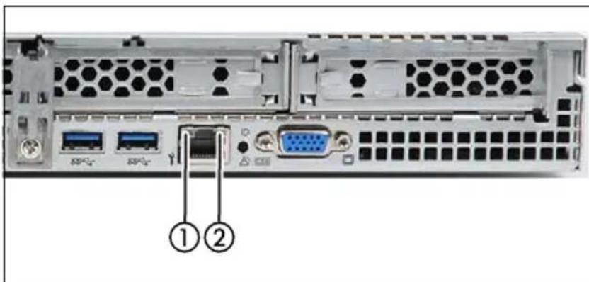 FUJITSU Primergy RX2510 M2 - LAN-Anzeigen - 1
