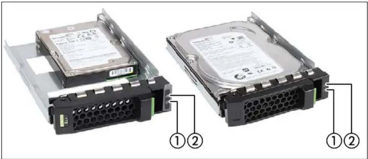 FUJITSU Primergy RX2510 M2 - Anzeigen an den Komponenten - 1