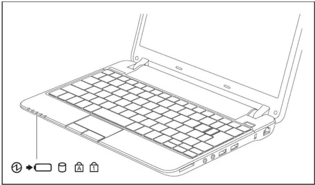 FUJITSU LifeBook P3110 - Statusanzeigen - 1