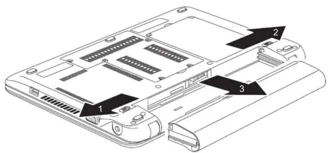 FUJITSU LifeBook P3110 - Akkuausbauen - 1