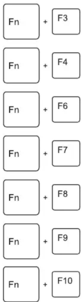 Fn + F3 Fn + F4 Fn + F6 Fn + F7 Fn + F8 Fn + F9 Fn + F10