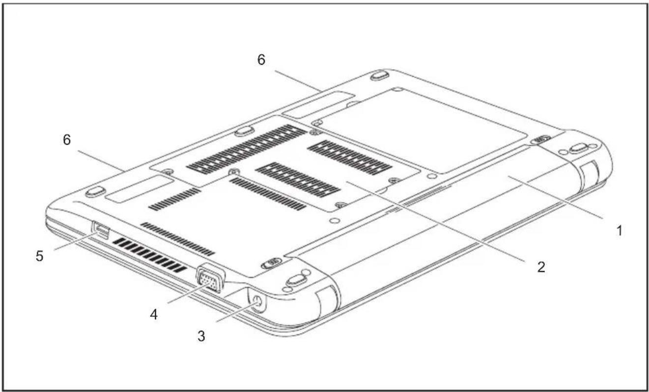 FUJITSU LifeBook P3110 - AnschlüsseundBedienelement e - 2