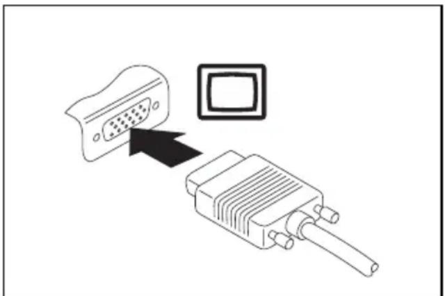 FUJITSU LifeBook P3110 - ExternenBildschirmanschließen - 1