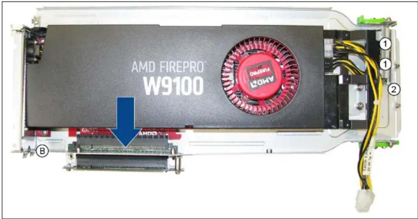 AMD FIREPRO™ W9100 ① ① ② B