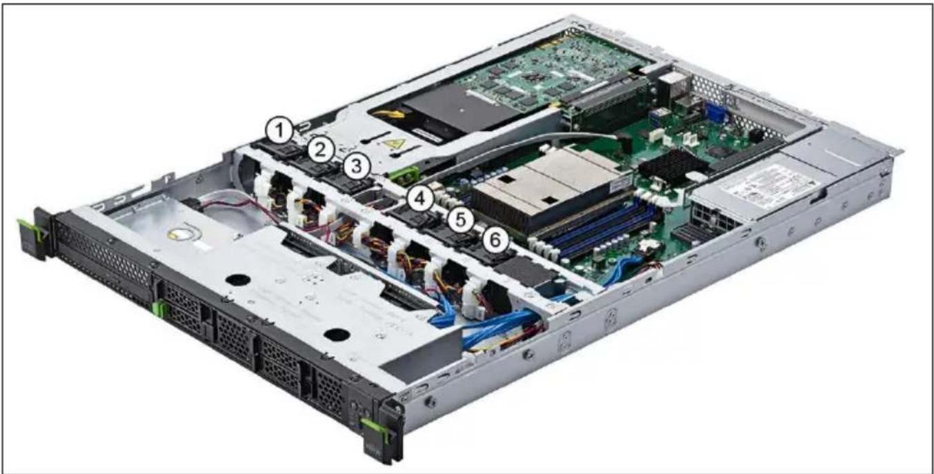 FUJITSU Celsius C740 - Lüftermodule aus- und einbauen - 2