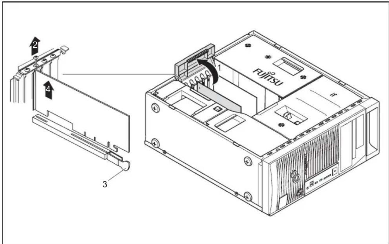 2 4 3 1 Fujitsu