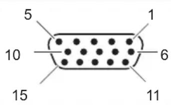 5 10 6 15 11