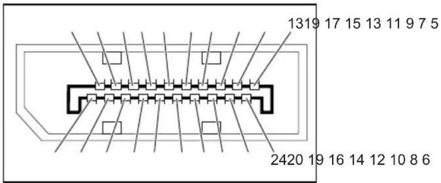 1319 17 15 13 11 9 7 5 2420 19 16 14 12 10 8 6