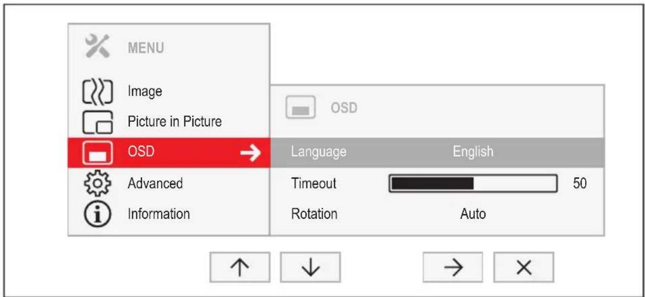 MENU Image Picture in Picture OSD → Advanced Information Language English Timeout 50 Rotation Auto