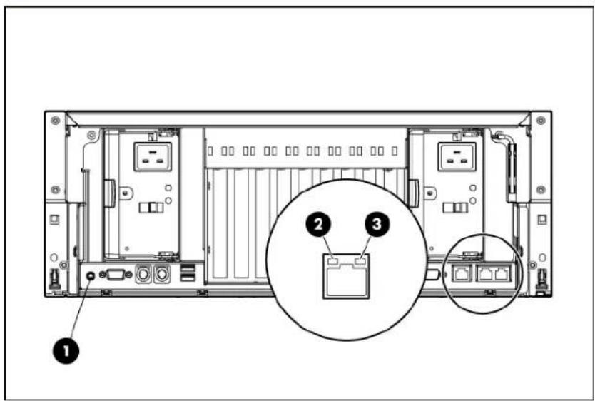 HP ProLiant DL585 G6 - Rear panel LEDs and buttons - 1