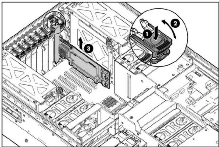 HP ProLiant DL585 G6 - To upgrade the BBWC: - 2