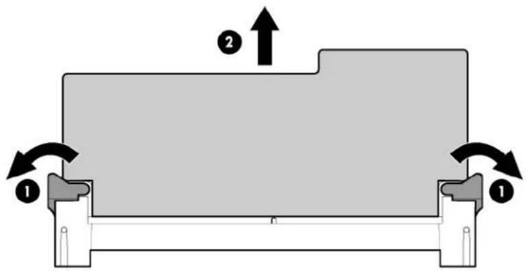 HP ProLiant DL585 G6 - To upgrade the BBWC: - 3