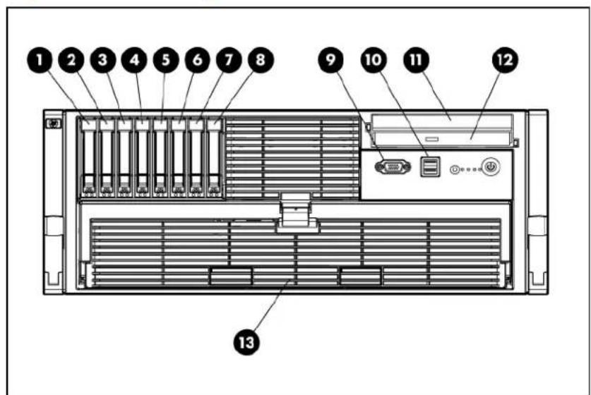 HP ProLiant DL585 G6 - Component identification - 1