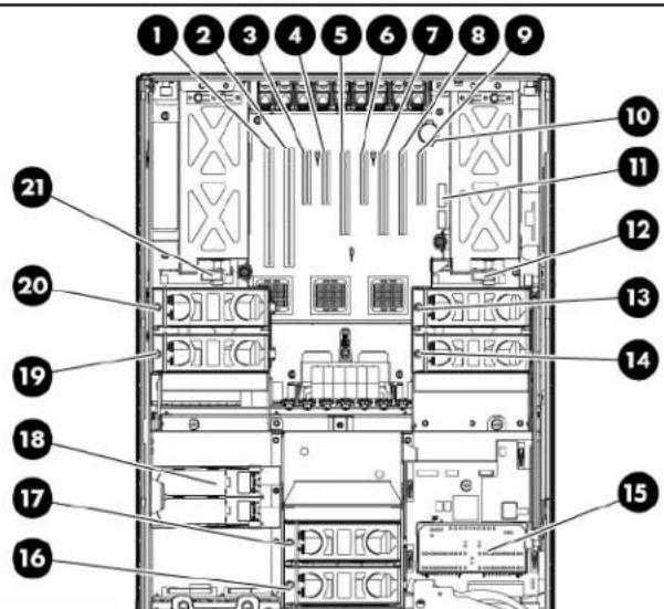 HP ProLiant DL585 G6 - Internal components - 1