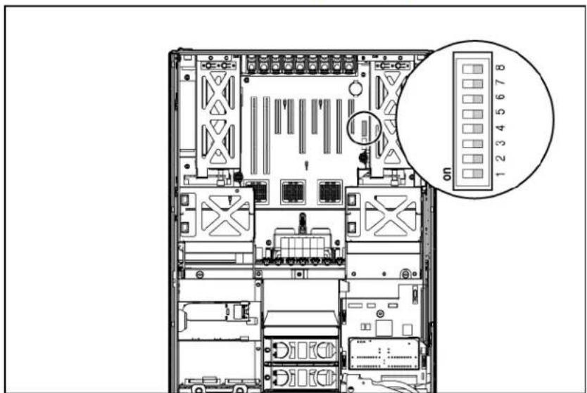 HP ProLiant DL585 G6 - System maintenance switch (SW3) - 1