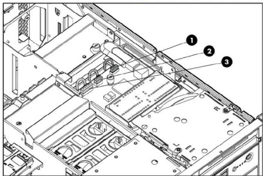 HP ProLiant DL585 G6 - Front panel cable components - 1
