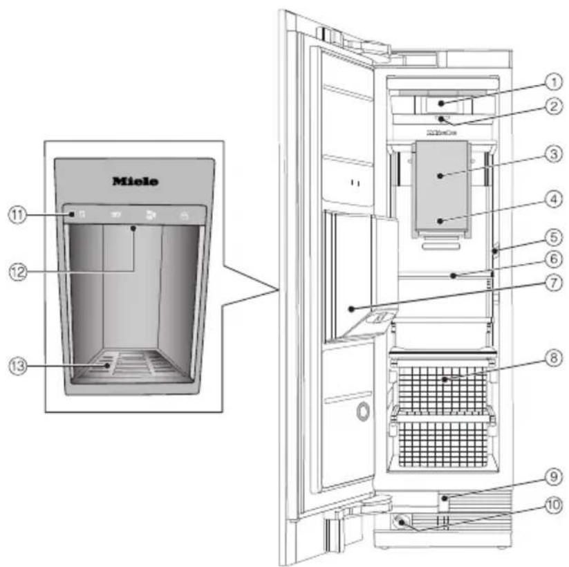 MIELE F 2671 Vi - Installing the water hose to the appliance - 3