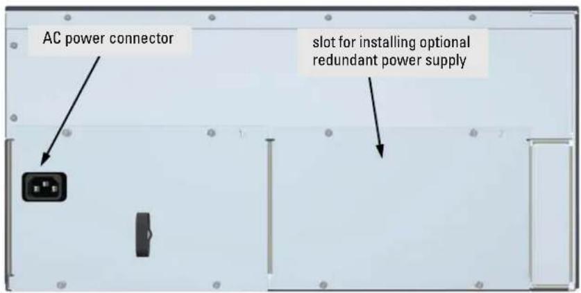 AC power connector slot for installing optional redundant power supply