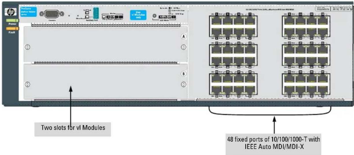 ProGuide Switch selection error Power Fault Two slots for vl Modules 48 fixed ports of 10/100/1000-T with IEEE Auto MDI/MDI-X